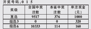 20万众瞩目，揭秘排三第3期开奖结果背后的故事与影响