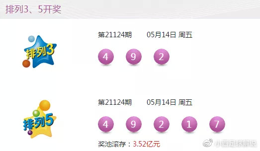 36选7，2019年新春第一期开奖结果揭晓