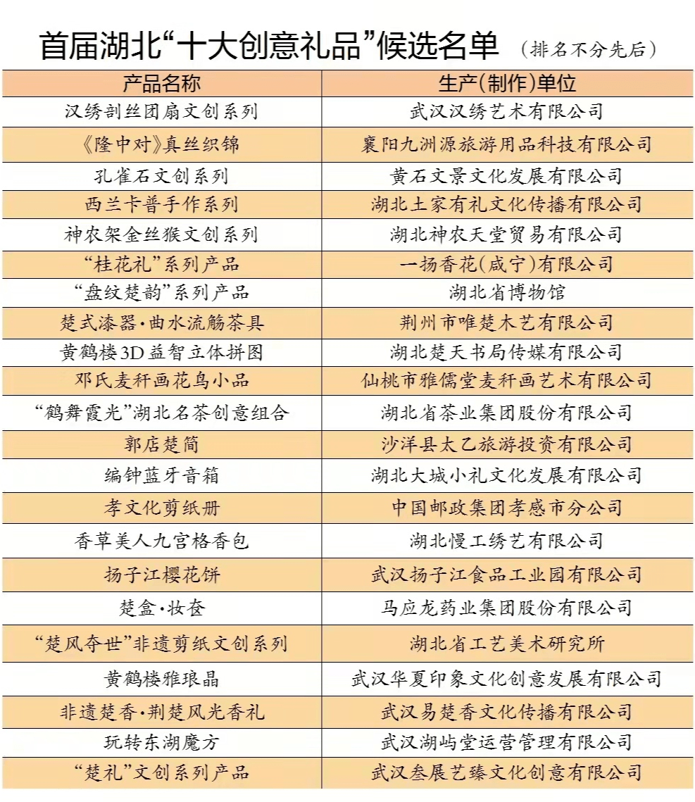 开奖结果 第4页