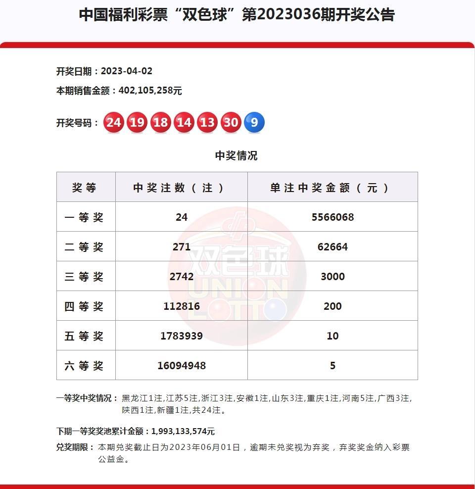 双色球开奖实时直播—揭秘彩票的魅力与现场直击