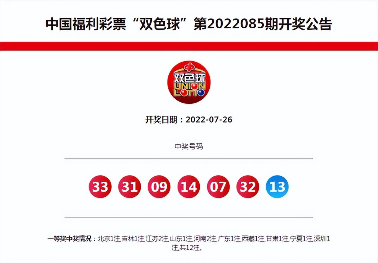 61期双色球开奖结果揭晓，梦想与幸运的碰撞