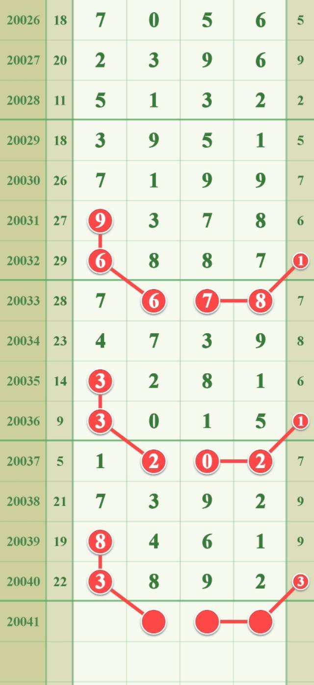 2025年5月 第9页