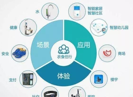3D魔图，快速定位图片的革命性技术