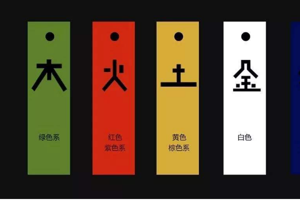 排5金木水火土，五行相生，共筑和谐