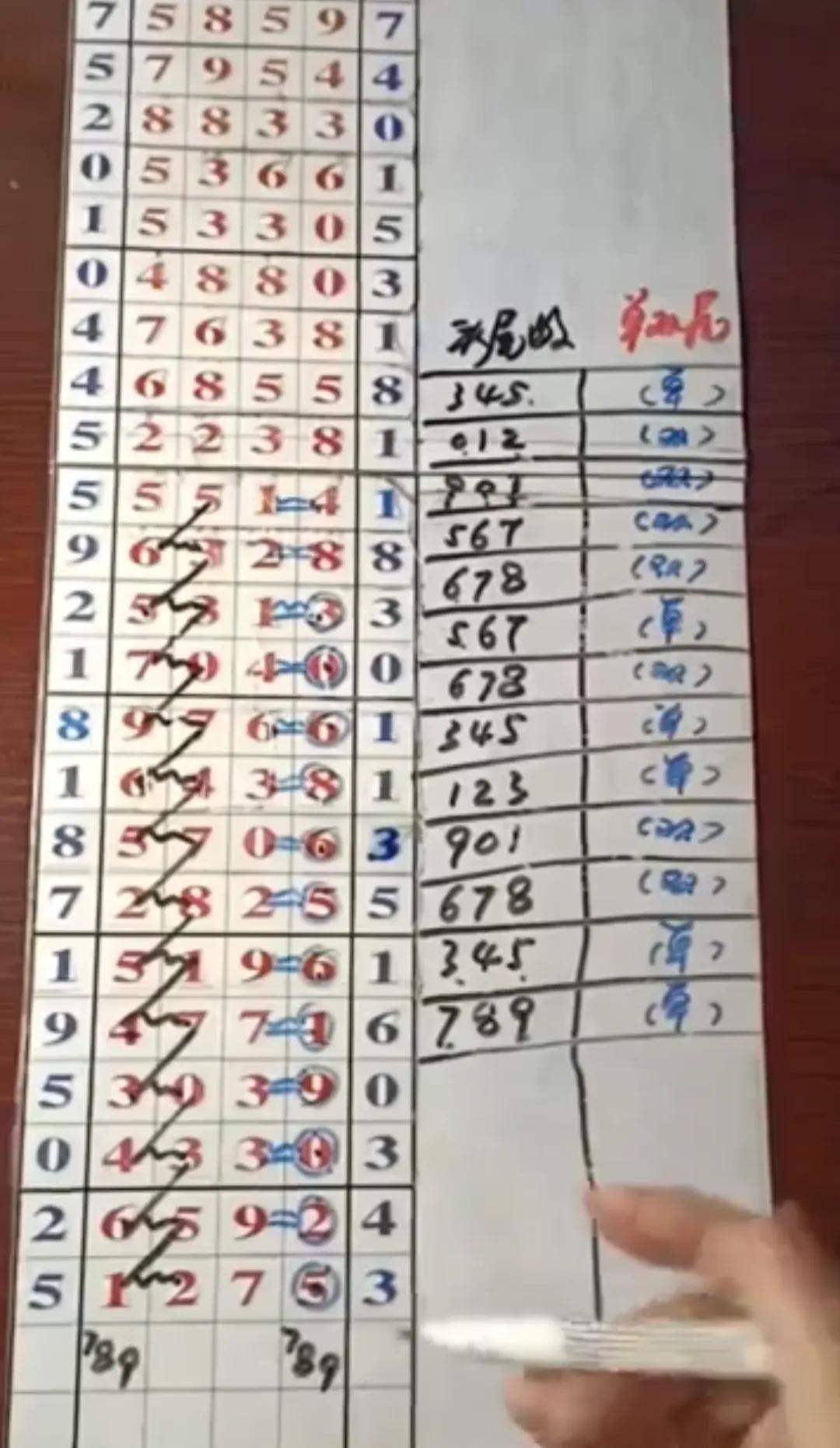 排列3今日号码预测，科学方法与智慧结合的奇妙之旅