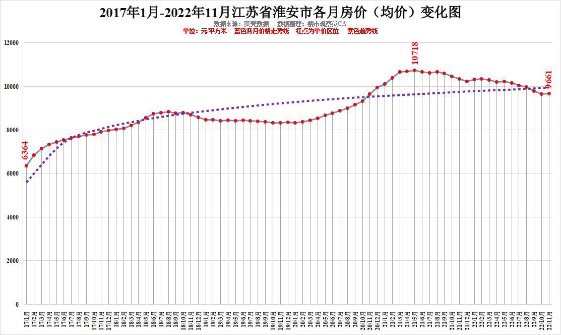 七位数江苏体彩走势图排列五，揭秘数字背后的奥秘