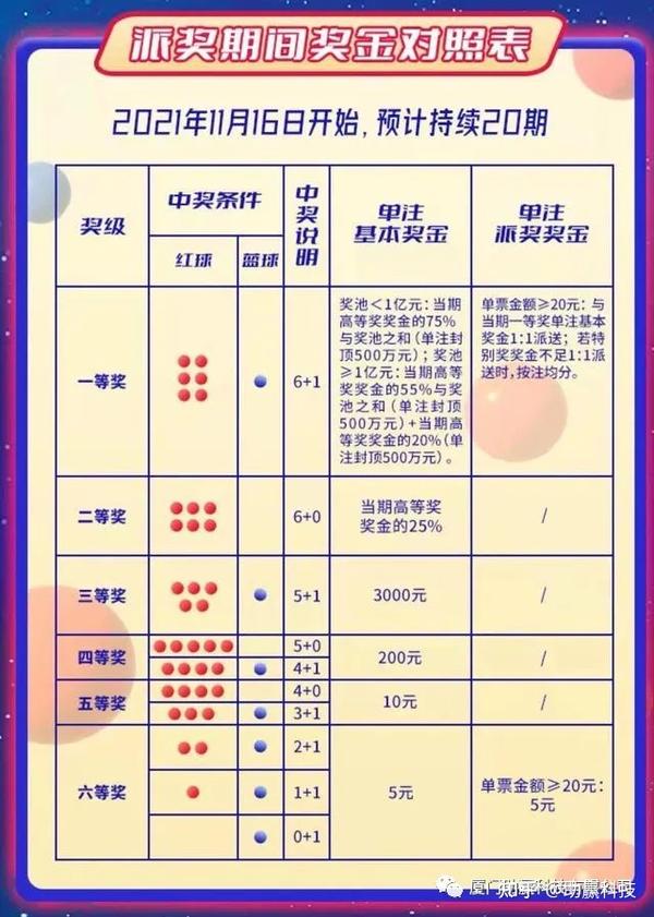 探秘双色球125期，揭晓中奖开彩结果与购票热潮