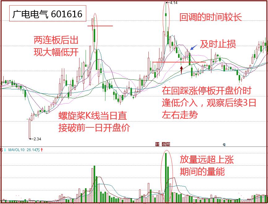 广东36选7走势图超长版，深度解析与理性投注指南