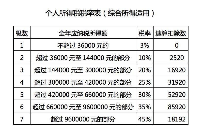 胜负彩14场，中几场合算？揭秘奖金计算规则