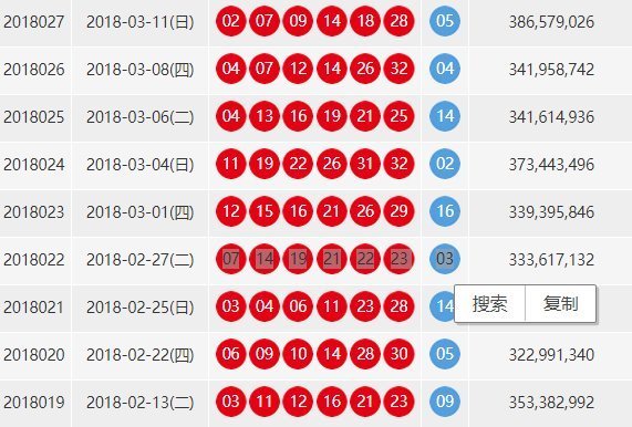 2018年双色球第96期开奖结果深度解析与回顾