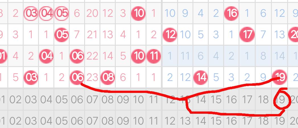 2019年双色球第3期，揭秘开奖结果，探寻幸运密码
