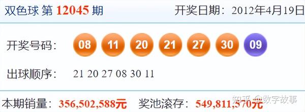 西城诀 第15页