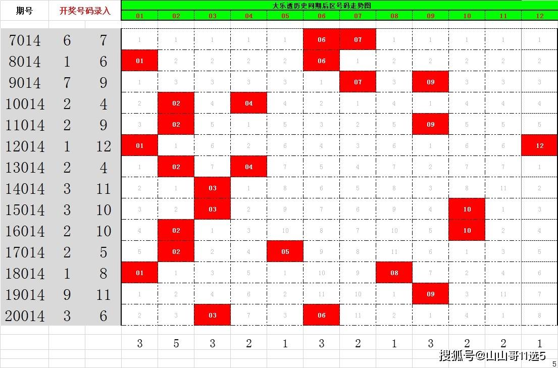下一期预测必出号码一注23017，理性与概率的平衡