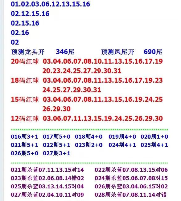 下一期双色球预测，科学理性分析，谨慎投注