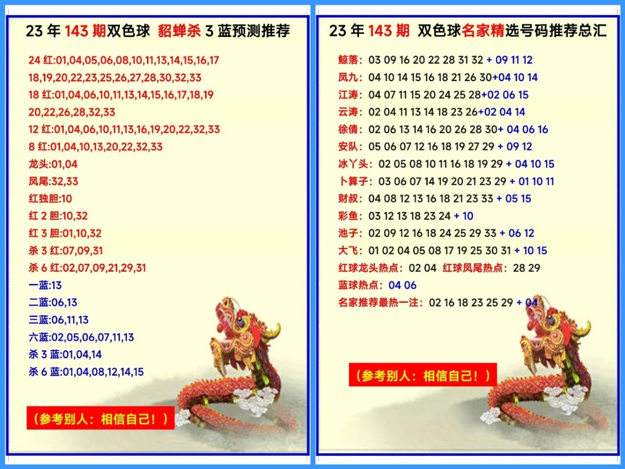 双色球第43期号码推荐与选号策略解析