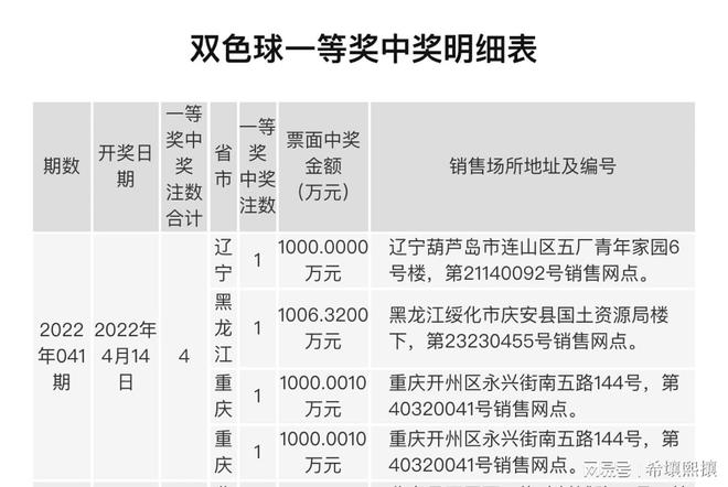 揭秘双色球68期，科学预测与理性投注的智慧