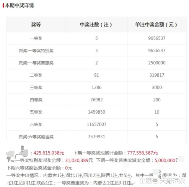 澳客双色球红球的精准杀号策略，天齐网独家揭秘