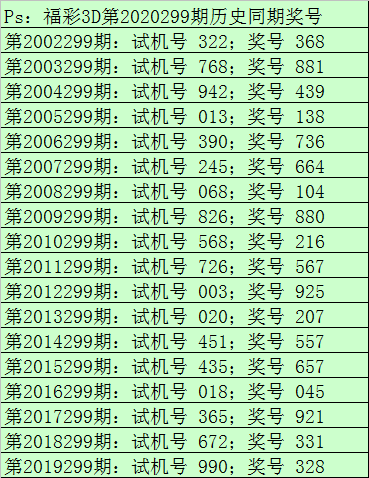 今日福彩3D字谜图解总汇大全120期，揭秘数字背后的奥秘
