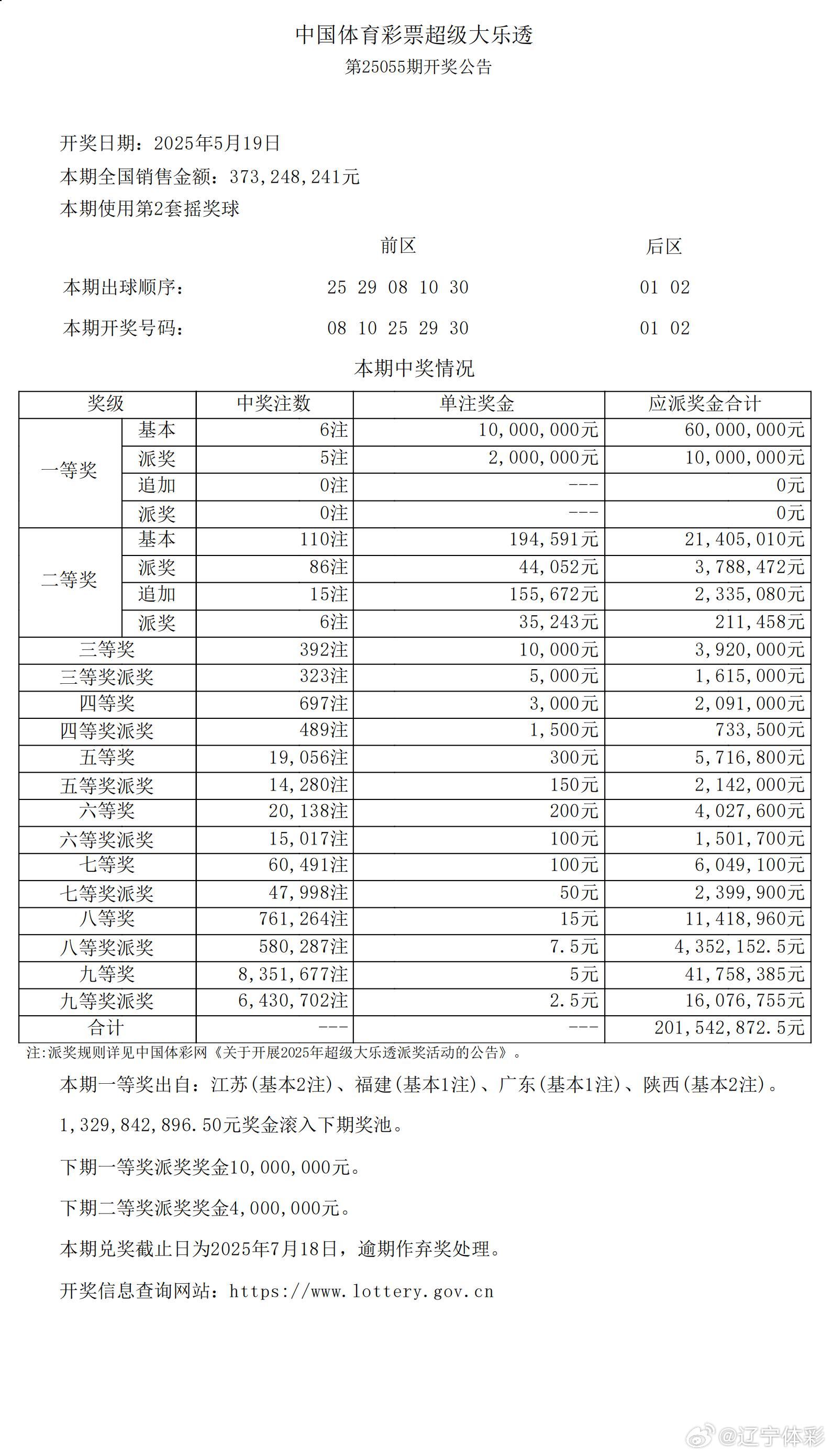 21096期大乐透开奖结果揭晓，幸运数字的奇妙碰撞