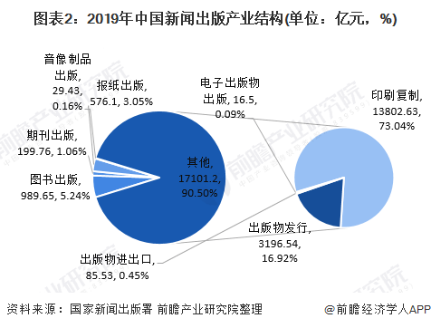 2016年，一个转折点的回望—以数字为视角的深度剖析
