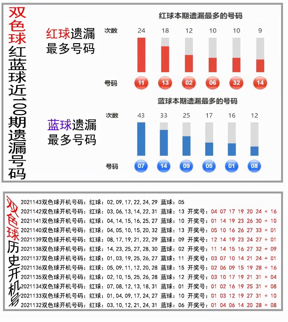 2018年双色球第35期开奖揭秘，幸运的火花与期待的心跳