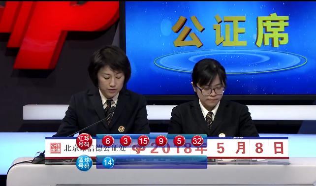 下一期可能中奖的号码，星期二选号的智慧与策略