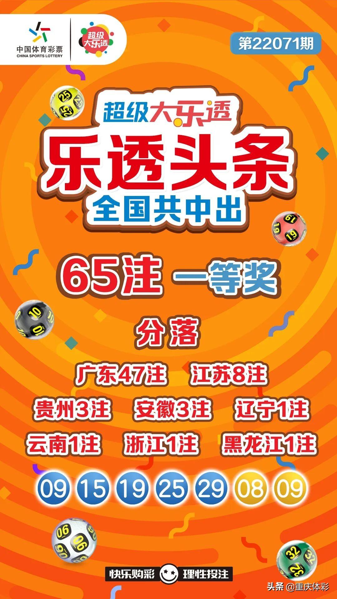 揭秘体彩超级大乐透第53期开奖结果，幸运与希望的碰撞
