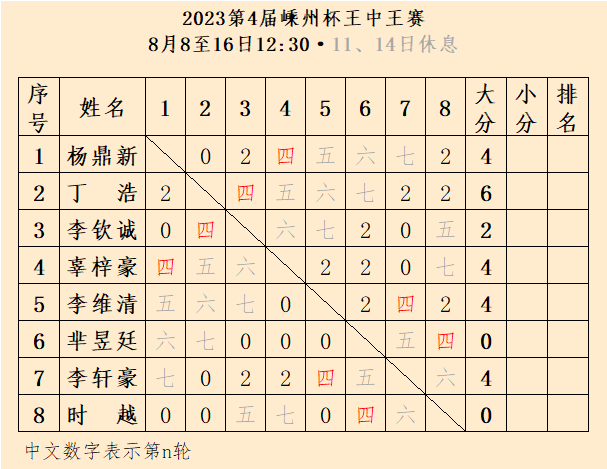王中王心水高手论坛1