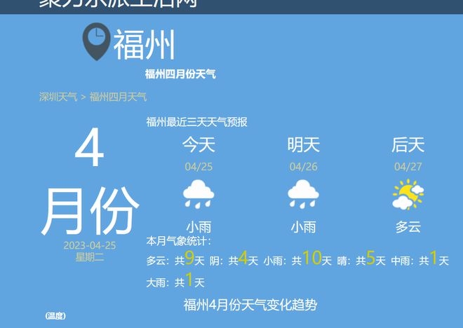 天气网体彩字谜，揭秘气象与彩票的奇妙结合