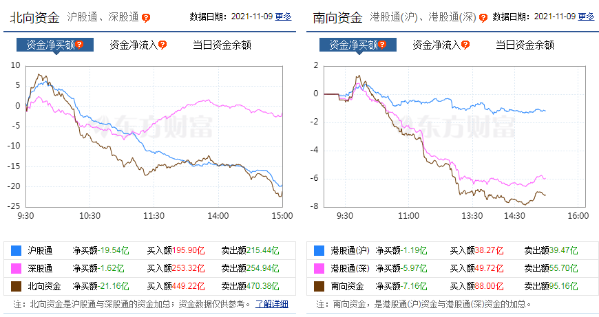广东福彩好采走势图，透视数字背后的幸运密码