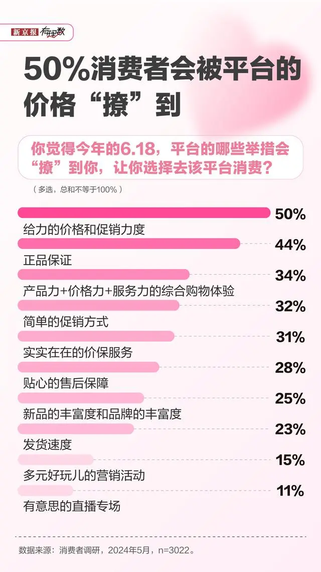 18选5，探索最佳在线彩票平台