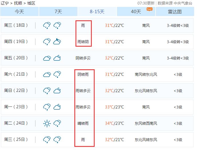 辽宁风采35选7蓝号揭秘，数字背后的奥秘与玩法指南