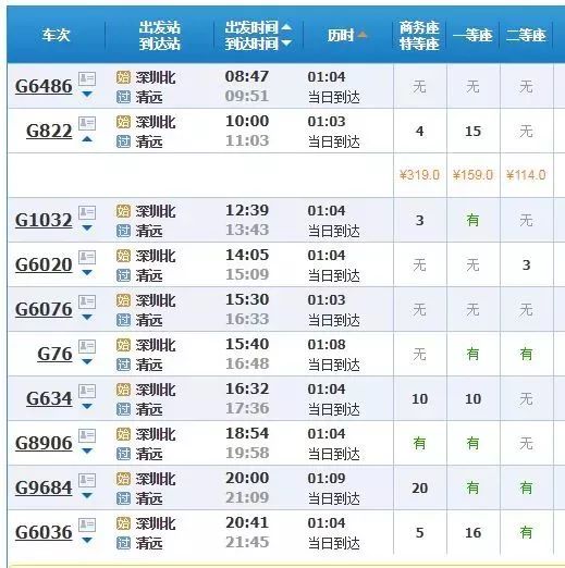 3D走势图老版（综合）在新浪预测中彩网中的运用与价值