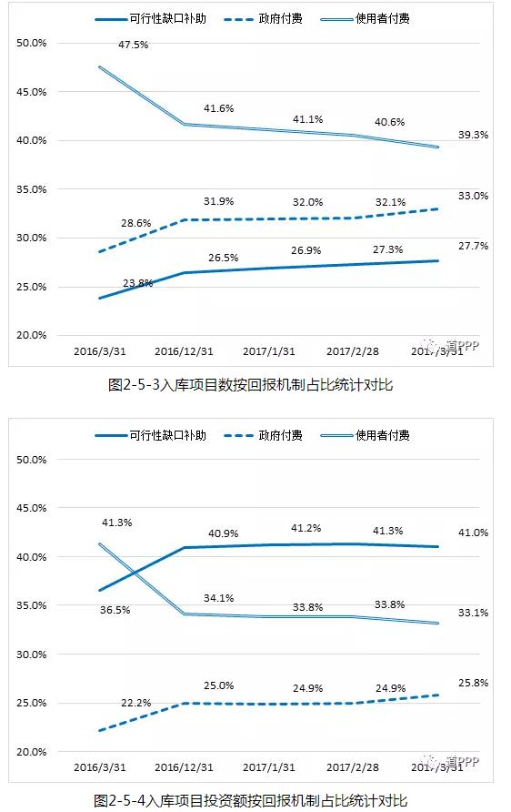 3D走势图老版（综合版本）新浪076期至新出炉的神秘第1289期的深度解析