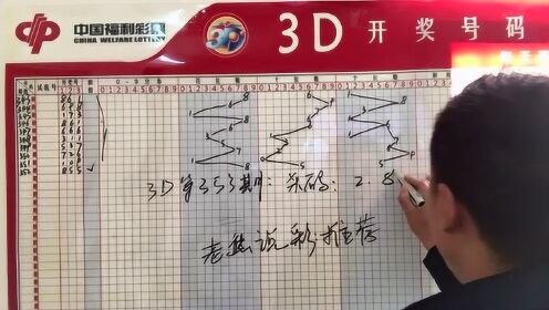 3D走势图老版（综合）在新浪排列三中的运用与价值