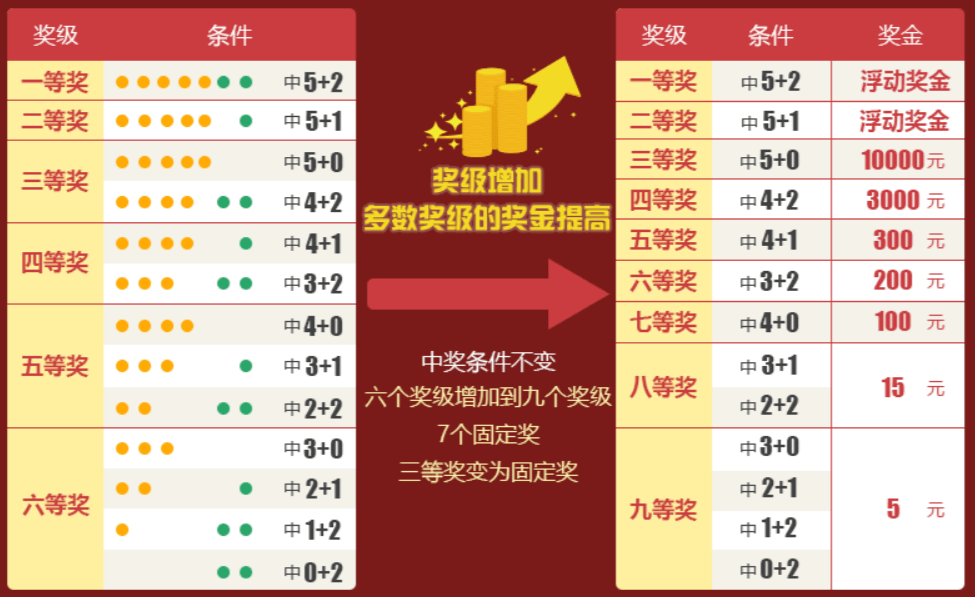 2025年6月3日 第21页