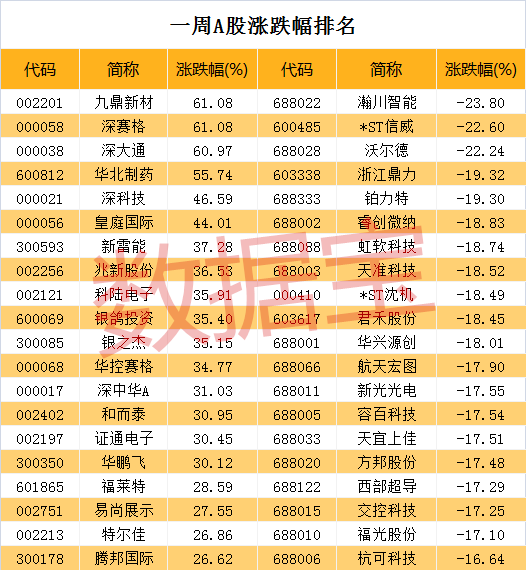 探索双色球与周易的神秘联系，一场数字预测之旅