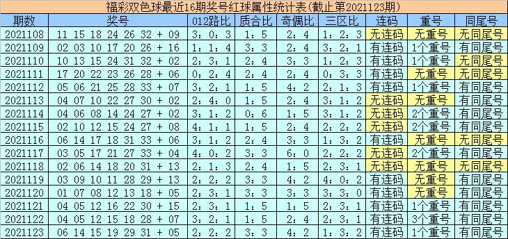 江苏123选五，探寻数字背后的幸运之道