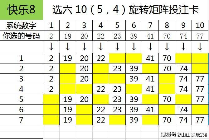 快乐8，解锁中奖秘籍，让幸运触手可及
