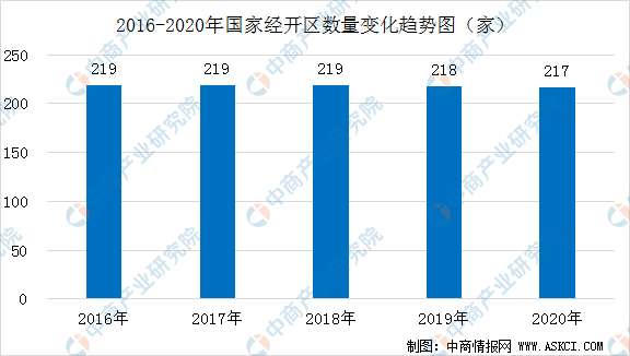 山东10选5走势图，理性分析下的一定