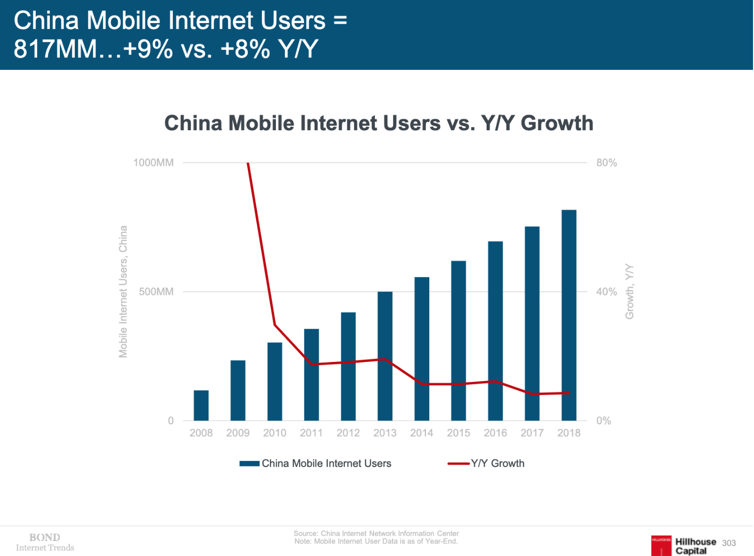 3D精华布衣走势图，透视未来，洞悉趋势的神秘之钥