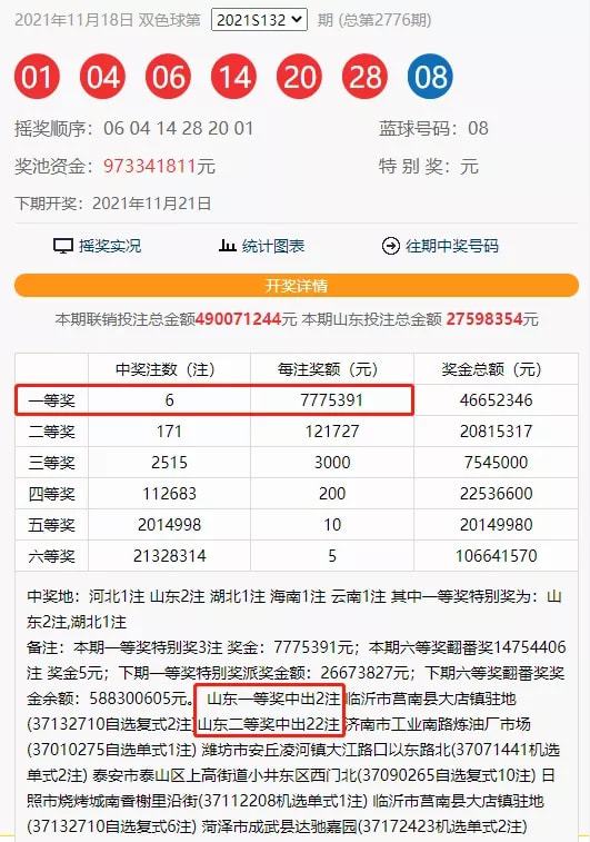 解析双色球12+3复式投注的金额与策略