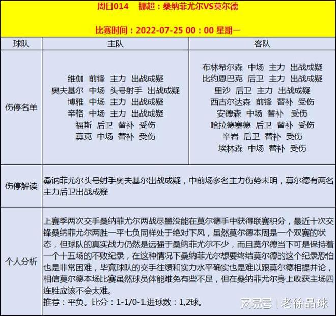 今日足球赛果，胜平负比分的全面解析与查询指南