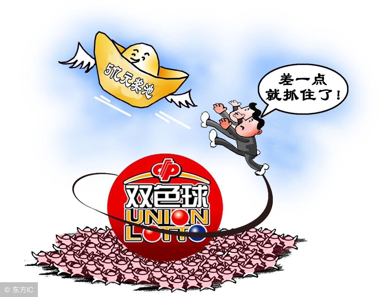 探索双色球中奖概率，揭秘背后的百分比奇迹