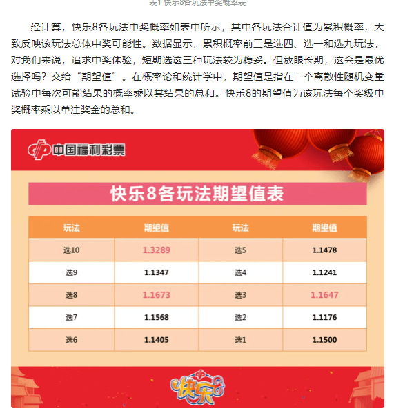快乐8玩法中奖揭秘，独享八个号码的喜悦与奖金解析