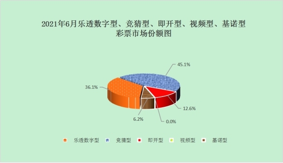 浙江体彩网6，公益与梦想的交汇点
