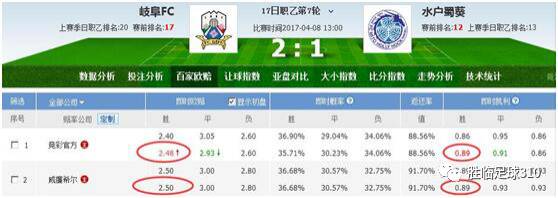 凯利指数分析技巧，解锁体育竞猜的智慧之钥
