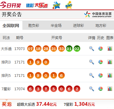 2025年6月4日 第18页
