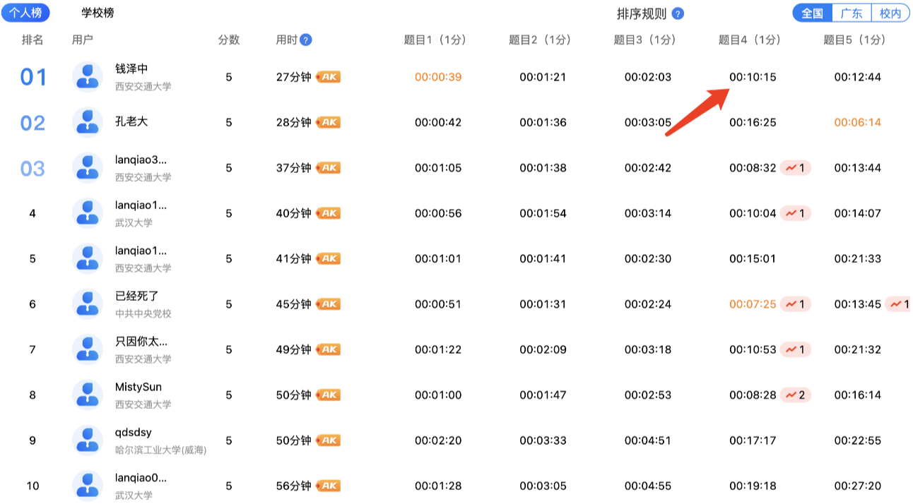 日联杯赛2014年最新积分榜深度解析