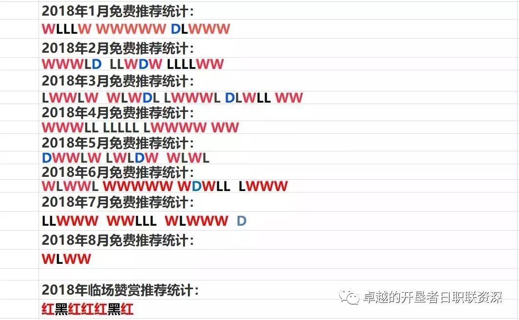珀斯光荣vs墨尔本城，比分预测与深度分析